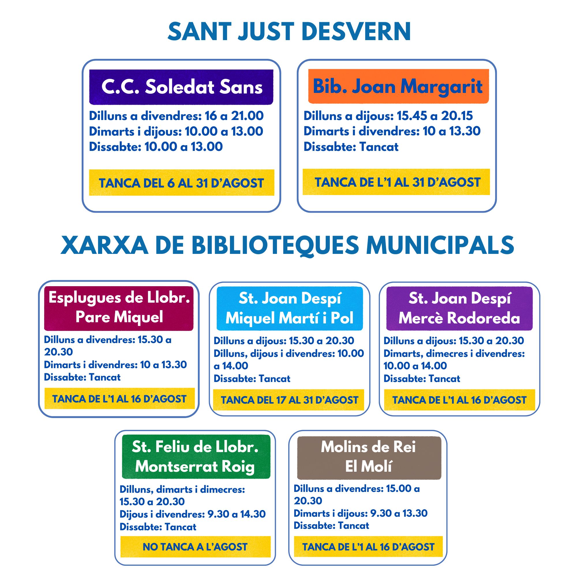 Més informació sobre l'article Equipaments i biblioteques de proximitat